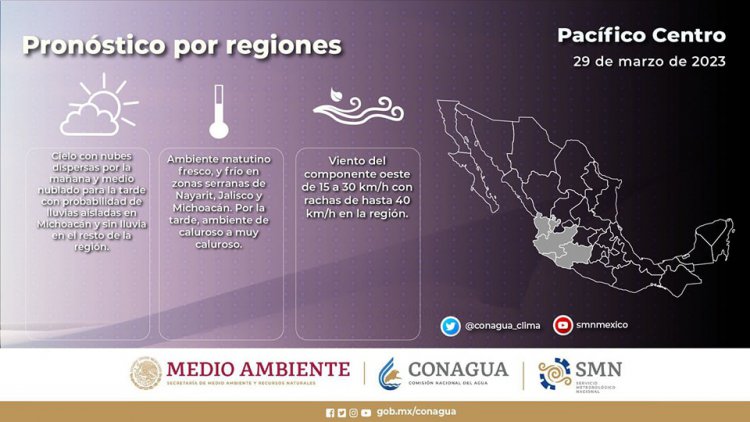 Pronóstico para hoy 29 de marzo de 2023: